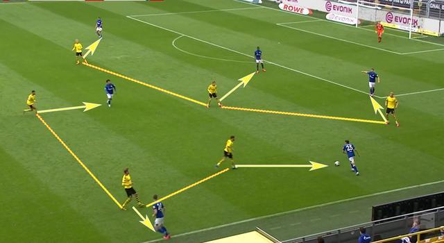 沙尔克球员传球成功率达到%,展现出色传球技术 沙尔克球员传球成功率达到%,展现出色传球技术